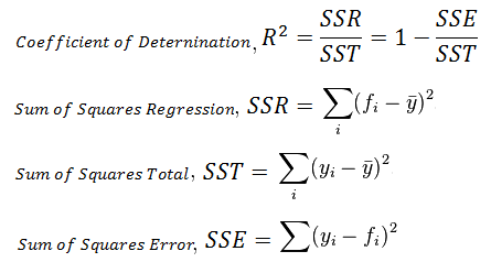 how do you calculate multiple regression