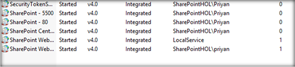 Resolving Service Unavailable 503 Issue In SharePoint Server 2016