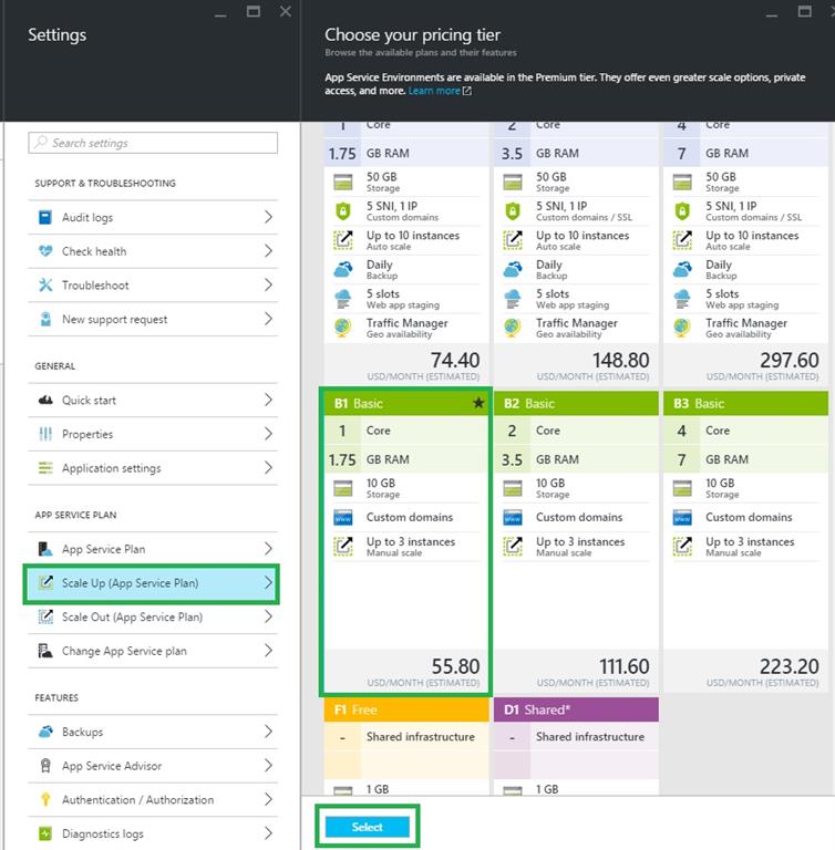 Scaling Up And Scaling Out In Azure Web Sites