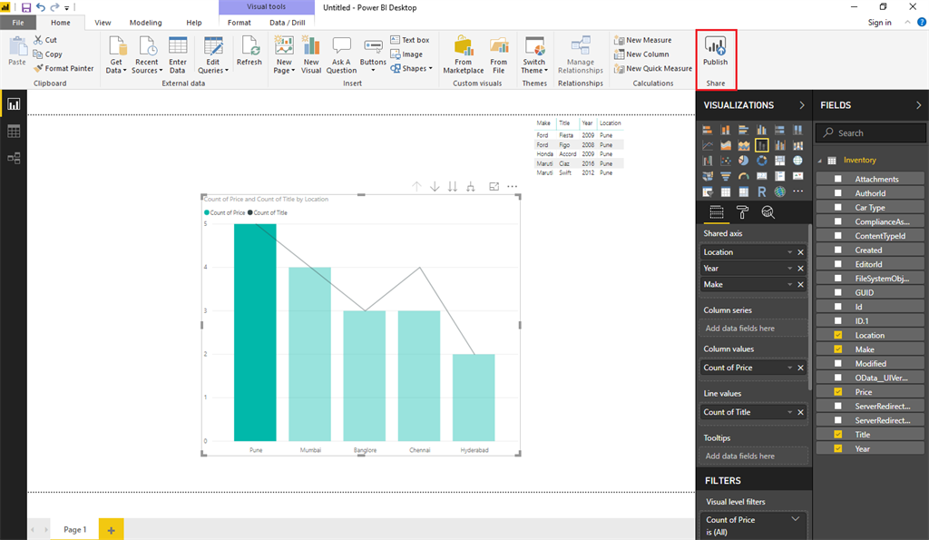 SharePoint 2019 - Power BI Reporting