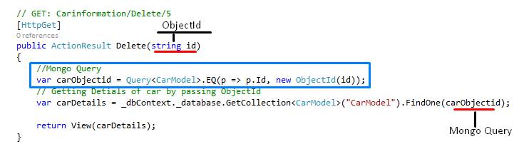 Simple CRUD Operation Using ASP.NET MVC And MongoDB