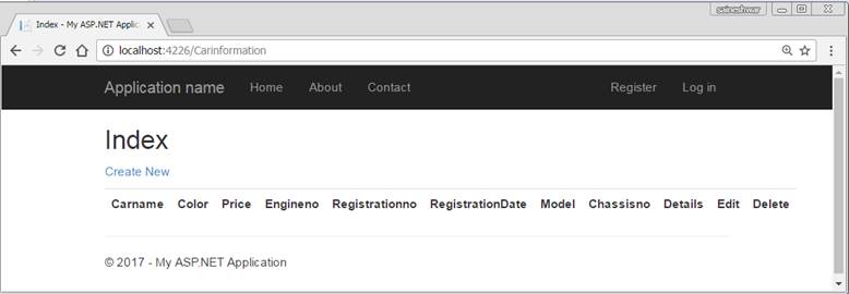 Simple CRUD Operation Using ASP.NET MVC And MongoDB