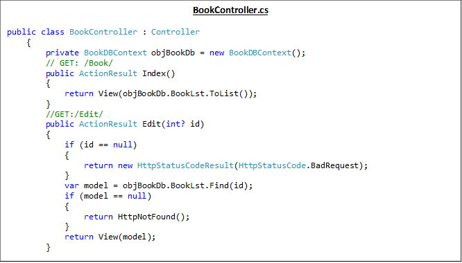 Simplified CRUD Operation Using EntityFramework From Scratch