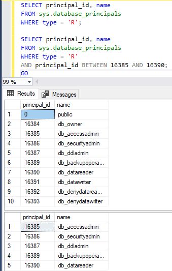 sql-between-statement