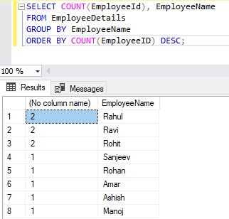 SQL SELECT - GROUP BY Statement