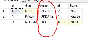 SQL Server Merge Statement