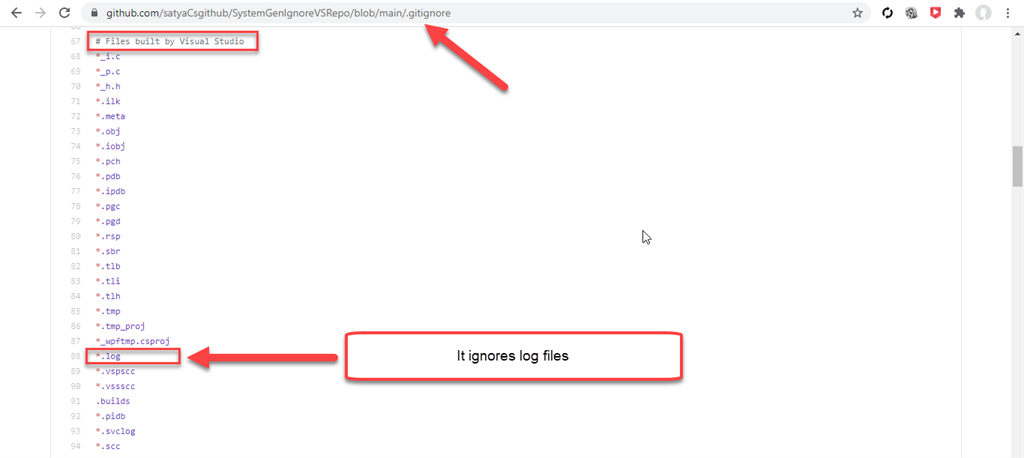 Steps To Ignore Files Using Gitignore 📥📤 In Details