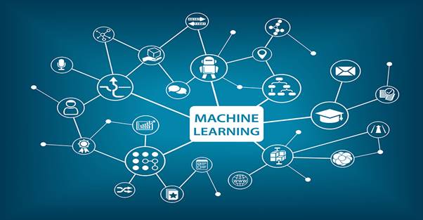 Steps To Successfully Learn Machine Learning