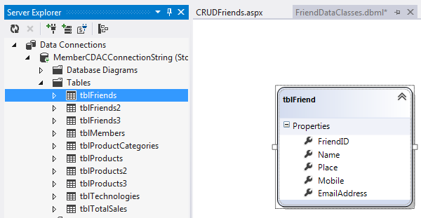 Dbml execute stored procedure with parameters