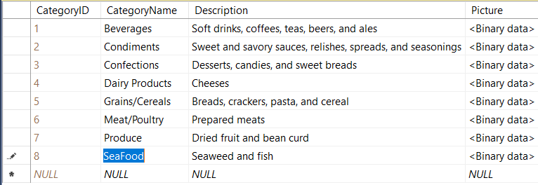 Table As Input Parameters For Stored Procedure