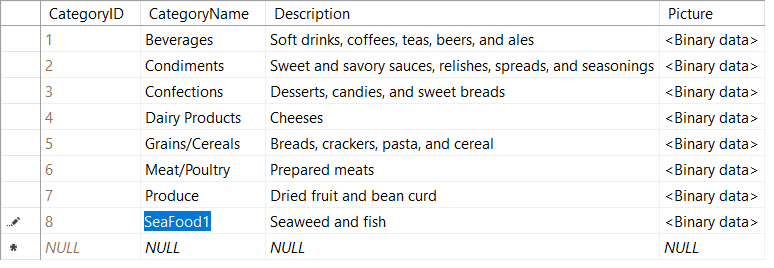 Table As Input Parameters For Stored Procedure