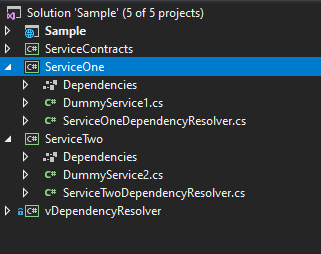 Resolve Dependencies Using MEF And Built-In IoC Container Of ASP.NET Core