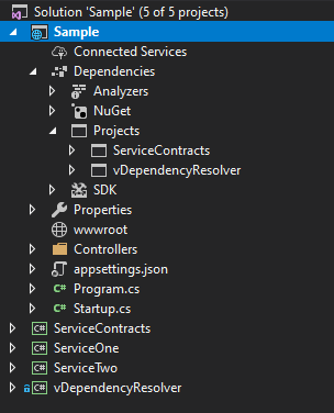 Resolve Dependencies Using MEF And Built-In IoC Container Of ASP.NET Core