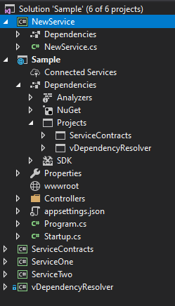 Resolve Dependencies Using MEF And Built-In IoC Container Of ASP.NET Core