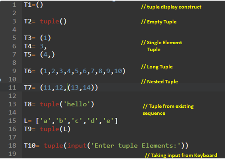 what is tuple assignment in python