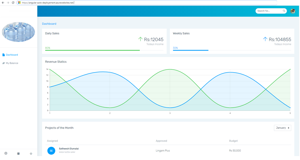 Setup A CI/CD Pipeline For Deploying Your Angular Application To Azure ...