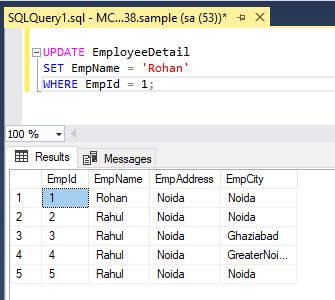 SQL UPDATE Statement Tutorial