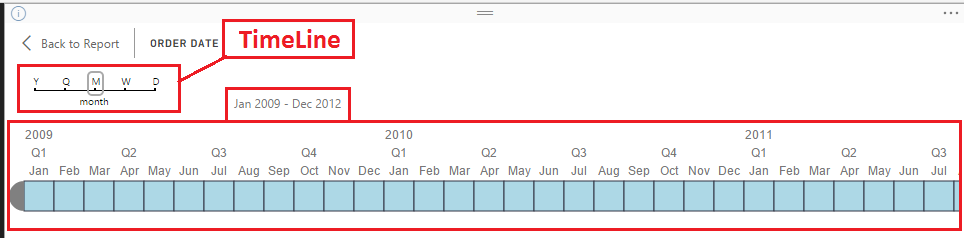 timeline-slicer-in-power-bi