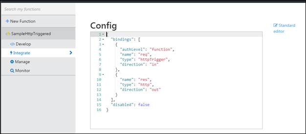 Understanding Azure Functions