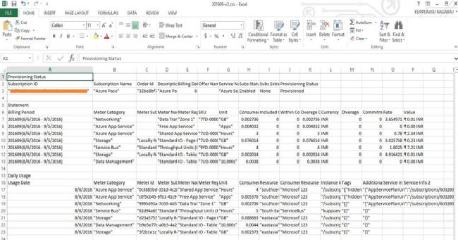 Understanding Azure Subscription Bill In Microsoft Azure Portal