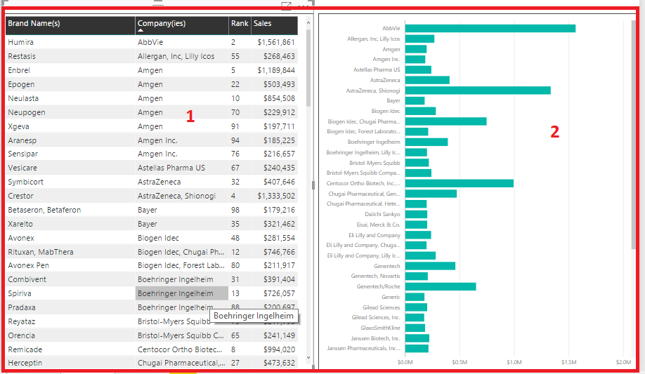 What Is Power Bi Wiki?