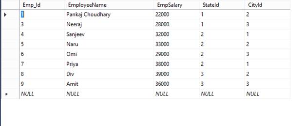 User Defined Table Types And Table Valued Parameters