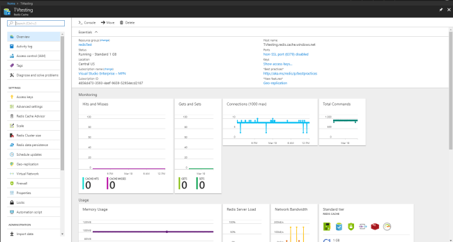 Using Azure Redis Cache On Your .NET Core Application - Part one