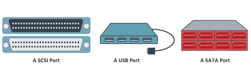 What Is Local Disk Storage?