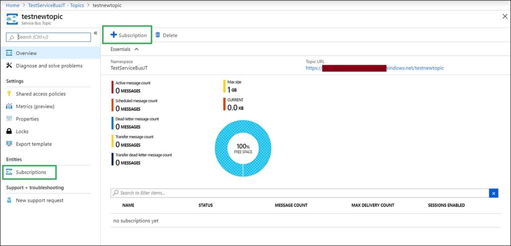 Working With Topic And Subscription Azure Service Bus