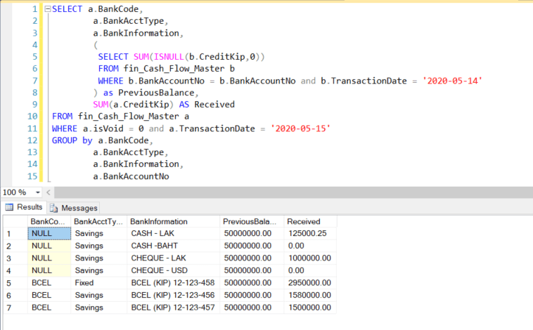 Sql Nested Select In Select Select From Another Select Succesuser