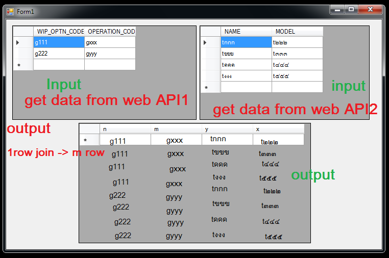 How To Copy Data In Datagridview For Getdata From 2 Solution